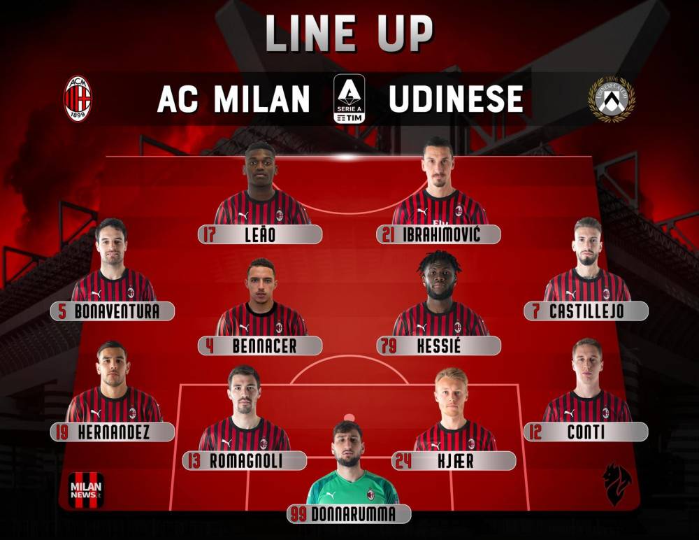 中国马术选手世界杯晋级